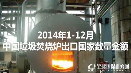 2014年1-12月中国垃圾焚烧炉出口主要国家数量金额