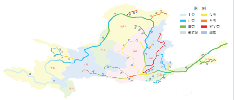 2014年黄河流域水质分布示意图