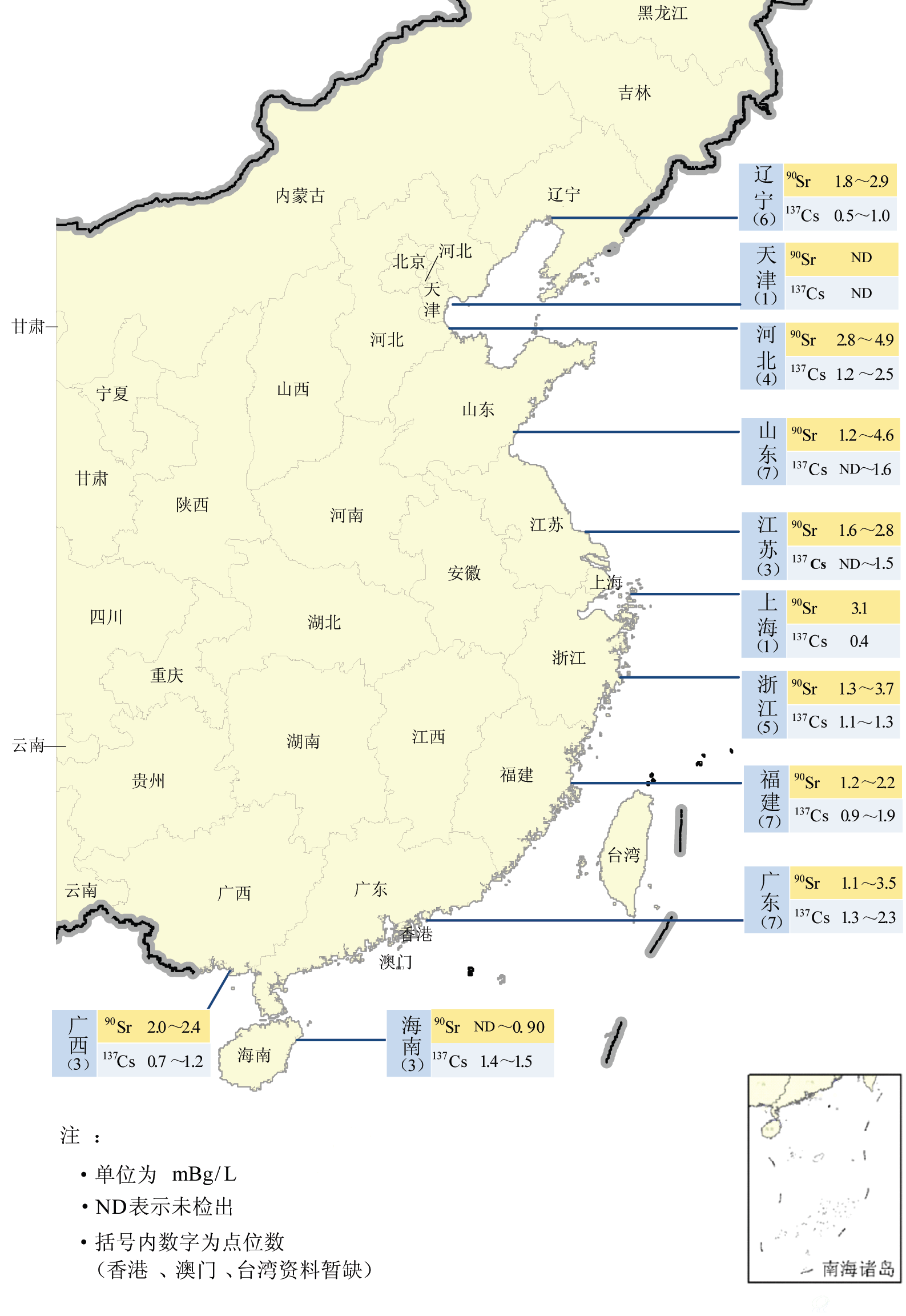 2014年中国近岸海域海水中锶-90和铯-137活度浓度