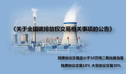 上海(hai)環(huan)境能源交易所發布《關于全(quan)國碳排(pai)放權交易相(xiang)關事項的公告》