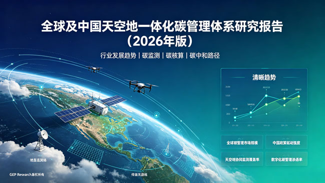 天空地一体化碳管理体系研究报告